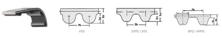 Rubber Industrial Timing Belt Htd Std